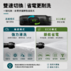 鋰洗匠 隨行萬用高壓槍｜無線高壓清洗 洗車露營首選