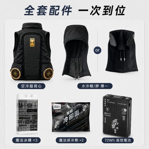 ICEMAN 空冷服｜水冷+空冷雙效降溫 歡慶88節