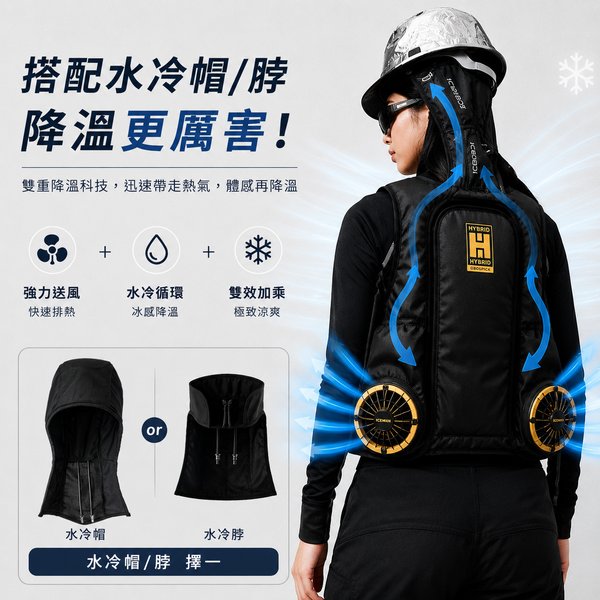 ICEMAN 空冷服｜水冷+空冷雙效降溫 歡慶88節