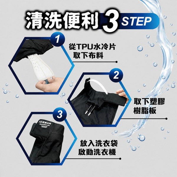 ICE MAN 水冷脖配件｜TPU水冷片頸部降溫 水冷服專用 台灣現貨