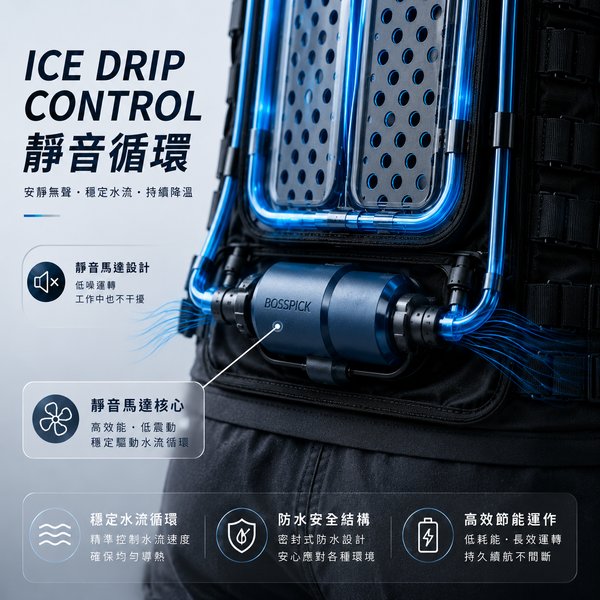 ICEMAN 旗艦水冷服帽子款｜最強降溫 體感-30°C 歡慶88節