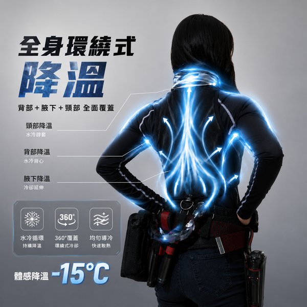 ICEMAN 極薄腰掛式水冷背心