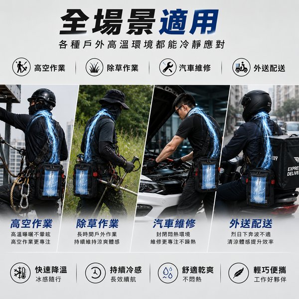 ICEMAN 腰掛系統脖帽組 XR
