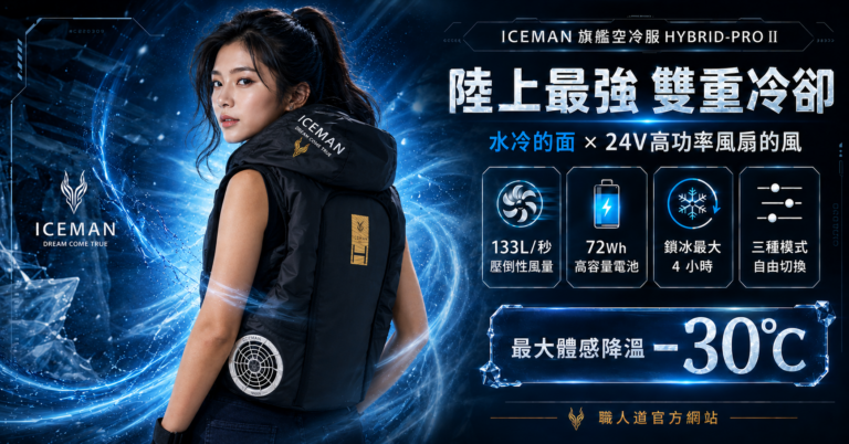 ICEMAN 旗艦空冷服