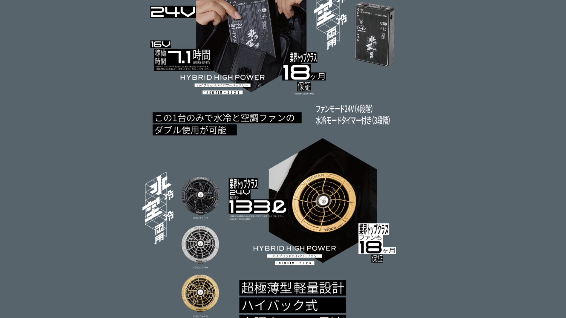 空冷服電池